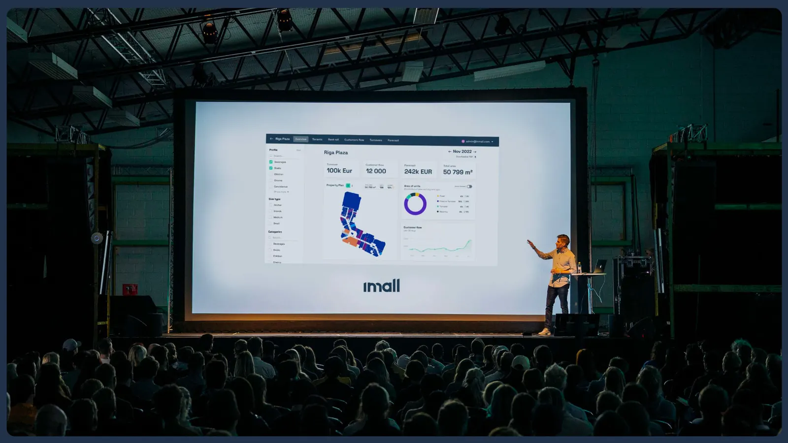 Conference presentation