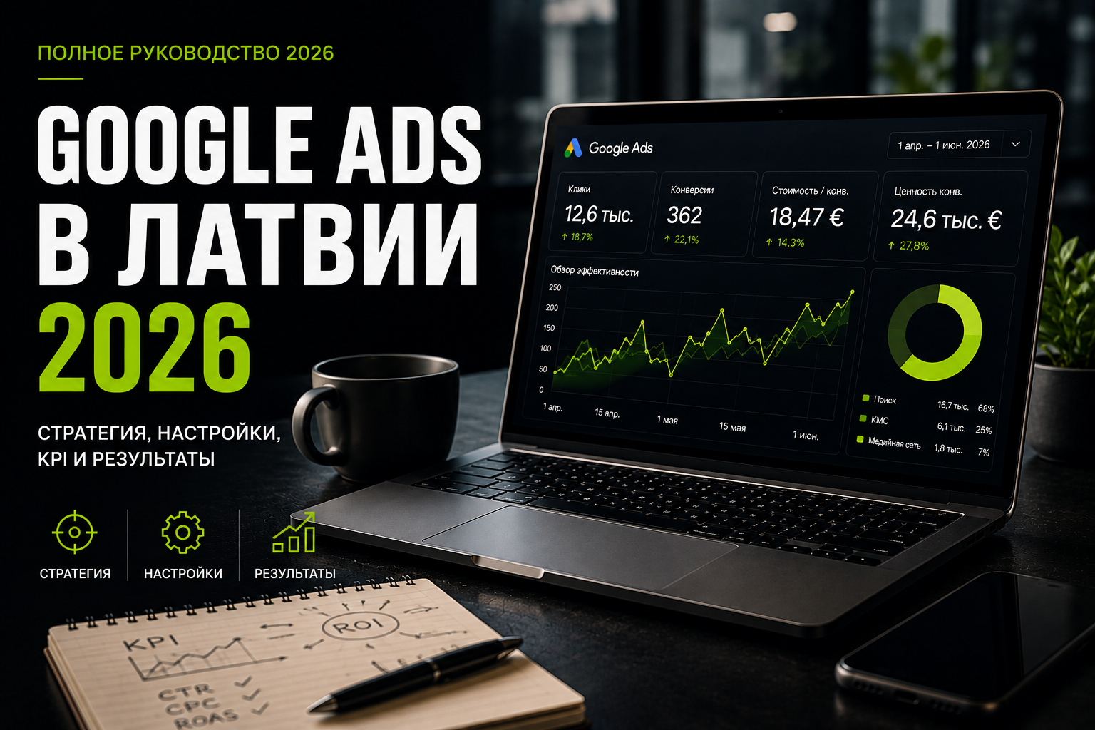 Google Ads в Латвии 2026: полное руководство для бизнеса