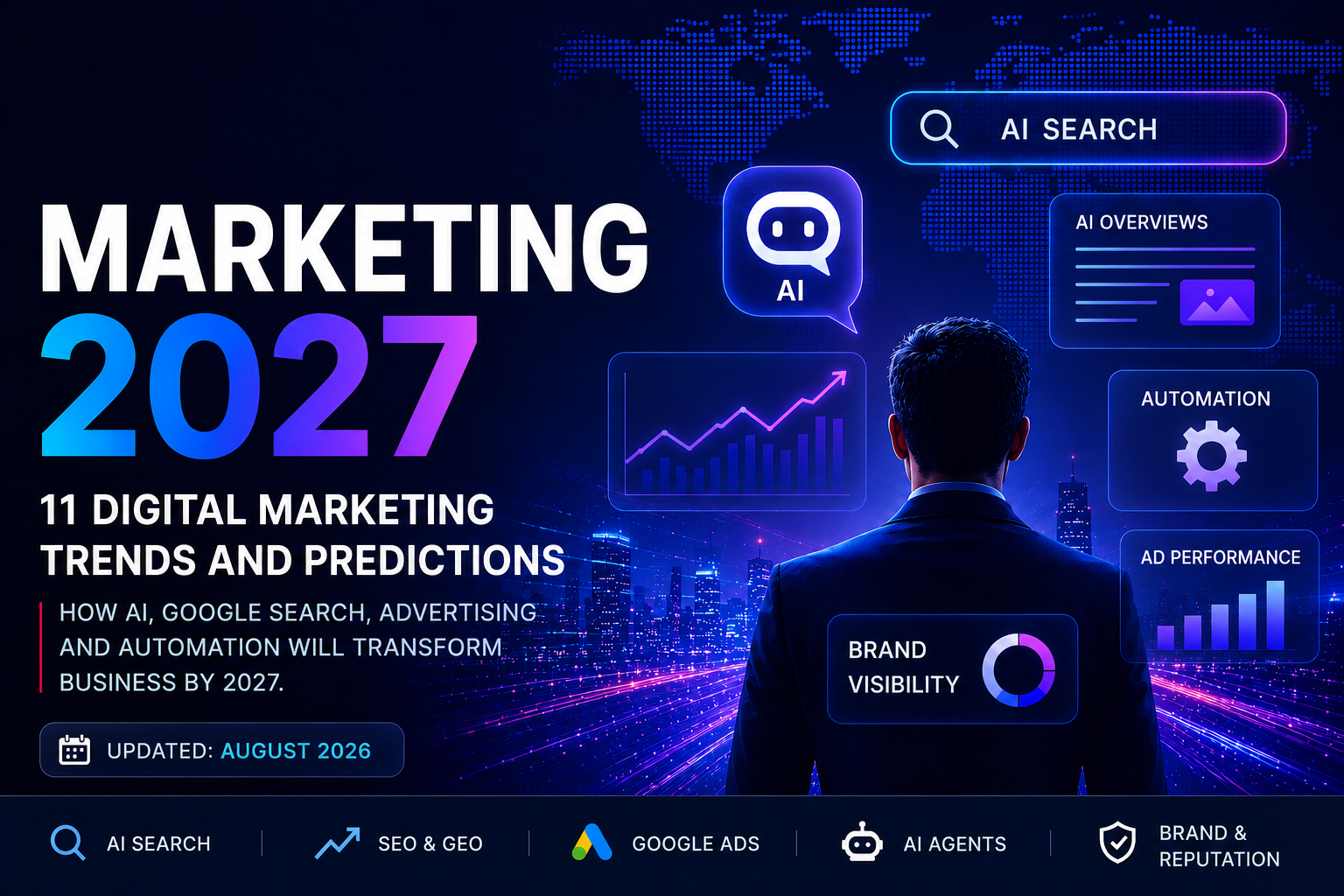 Marketing in 2027: 11 Trends That Will Change Digital Marketing
